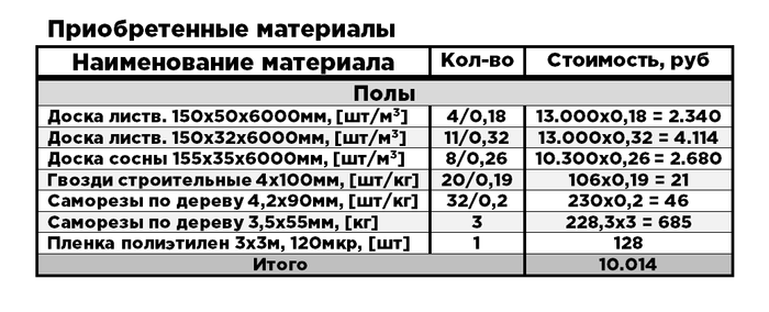 в бане выходит алкоголь. Смотреть фото в бане выходит алкоголь. Смотреть картинку в бане выходит алкоголь. Картинка про в бане выходит алкоголь. Фото в бане выходит алкоголь