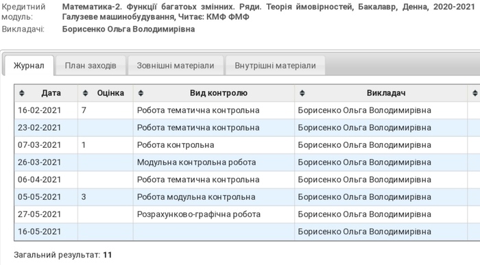 ����� ������ �������