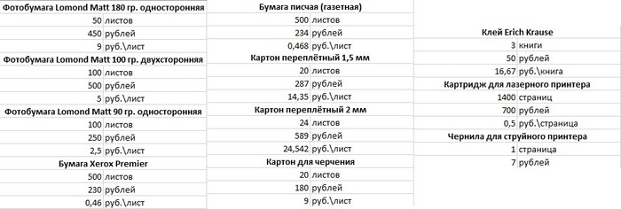 Как называется книга своими руками. картинка Как называется книга своими руками. Как называется книга своими руками фото. Как называется книга своими руками видео. Как называется книга своими руками смотреть картинку онлайн. смотреть картинку Как называется книга своими руками.