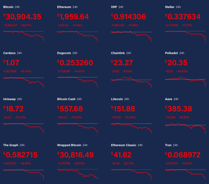 ������ ������