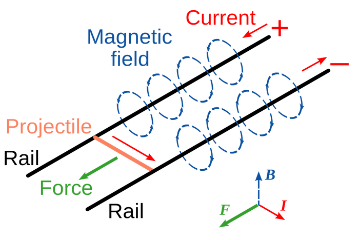форма для литья дроби. Смотреть фото форма для литья дроби. Смотреть картинку форма для литья дроби. Картинка про форма для литья дроби. Фото форма для литья дроби форма для литья дроби. Смотреть фото форма для литья дроби. Смотреть картинку форма для литья дроби. Картинка про форма для литья дроби. Фото форма для литья дроби