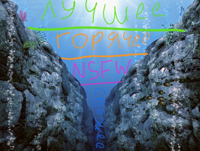 � �� ����� ��� �� ������� ������� ����� ����� ������?