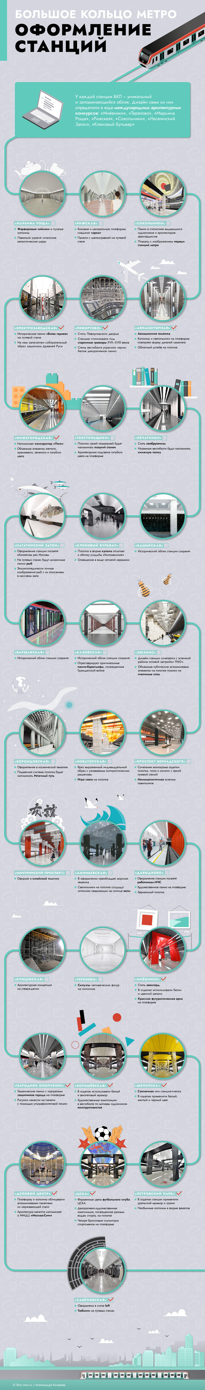 БКЛ: оформление станций метро