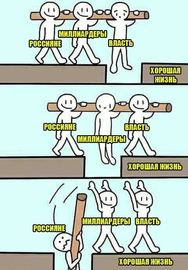 На самом деле