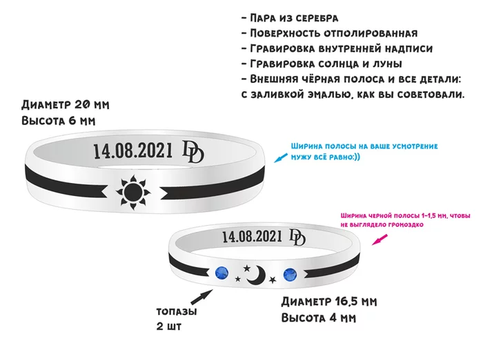 Такие клиенты попадают в Рай Заказчики, Творческий подход, Было-Стало, Кольцо, Обручальное кольцо, Эскиз