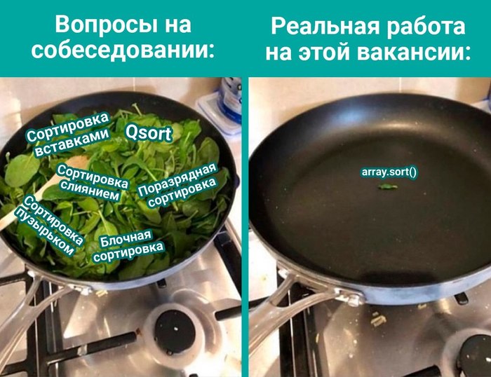 ���������� > ������