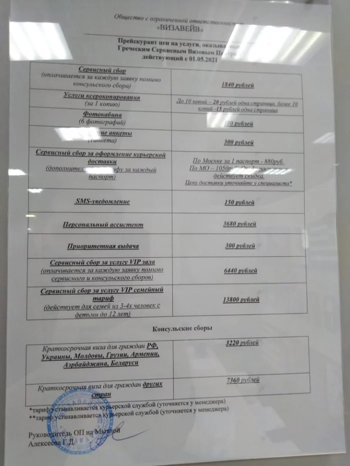 Что там с выдачей шенгенских виз в 2021 году. Всё хорошо и плохо одновременно. Рассказываю про очереди, цены и отказы Евросоюз, Шенген, Планирование путешествия, Шенгенская зона, Греция, Длиннопост