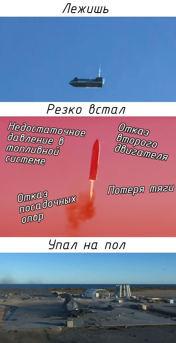 Когда твоя жизнь только начинается, но тебе уже тридцать