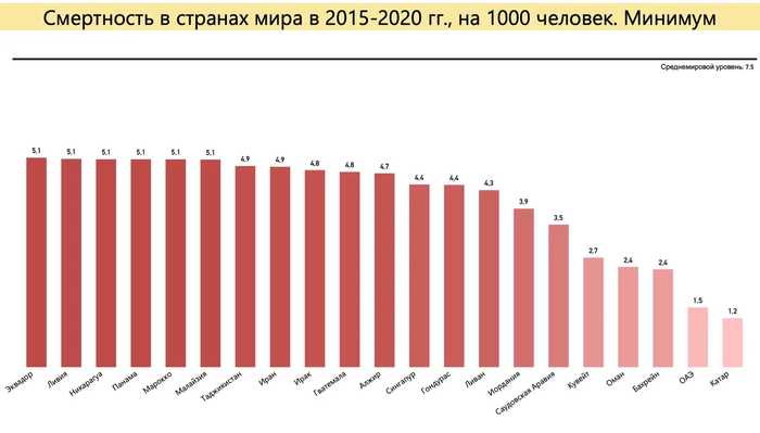 чего в мире 156. 162239137013266261. чего в мире 156 фото. чего в мире 156-162239137013266261. картинка чего в мире 156. картинка 162239137013266261. Финляндия возглавила список стран, где живут самые счастливые люди в мире. Такой вывод делается в опубликованном 20 марта исследовании World Happiness Report 2019, подготовленном группой независимых ученых из Канады, Великобритании и США по заказу ООН.