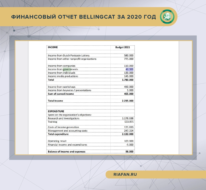 -6, , , :   Bellingcat  , , ,  (), , , , , ,  , 