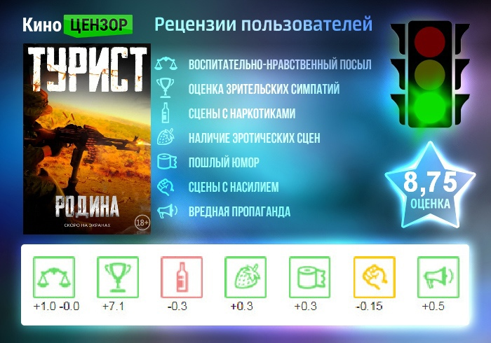 кто такой седьмой в фильме турист. Смотреть фото кто такой седьмой в фильме турист. Смотреть картинку кто такой седьмой в фильме турист. Картинка про кто такой седьмой в фильме турист. Фото кто такой седьмой в фильме турист