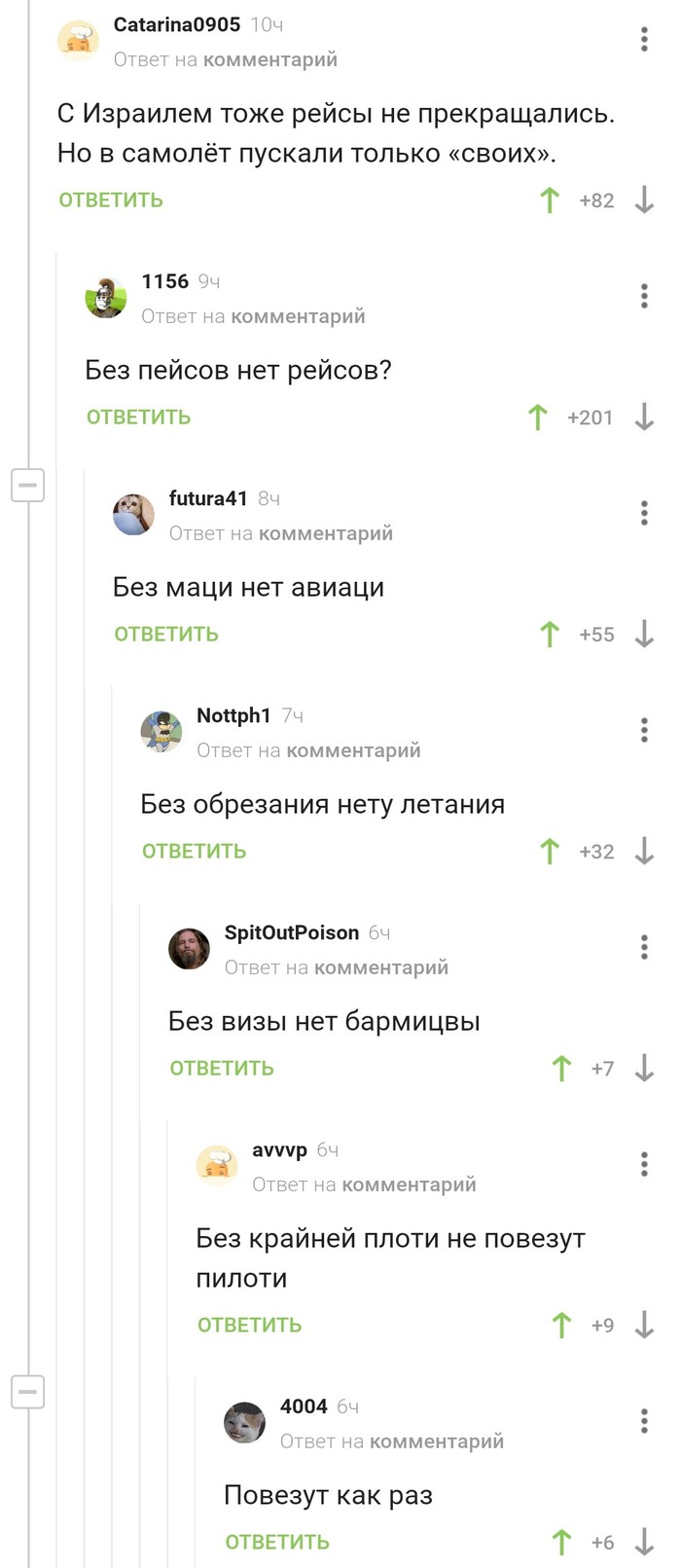 ������� ��� ���