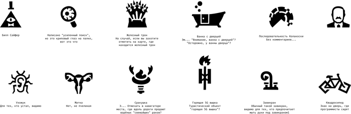 Атавизмы инфографики