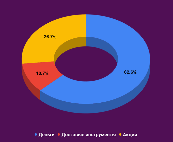 Абузить это что значит. 1623240865151182683. Абузить это что значит фото. Абузить это что значит-1623240865151182683. картинка Абузить это что значит. картинка 1623240865151182683