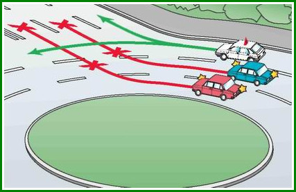 ����� �� ���� ������ � ������ � ������� ������ �������