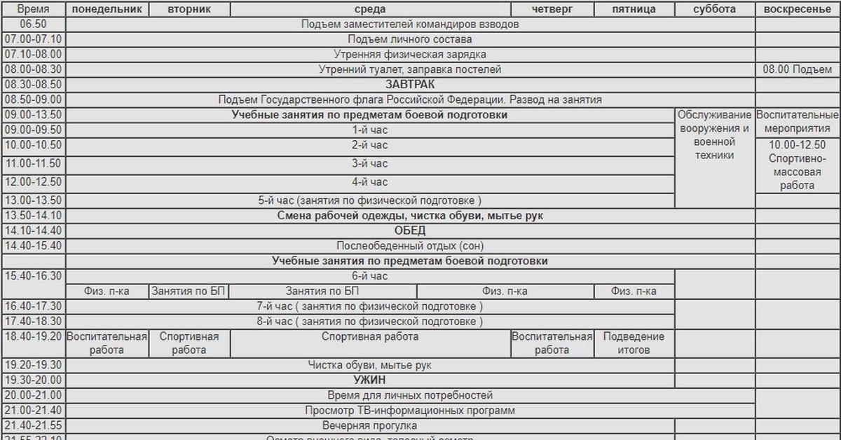 Расписание занятий армия образец