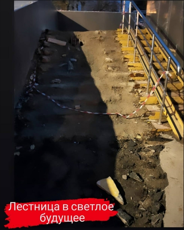 Перспективы