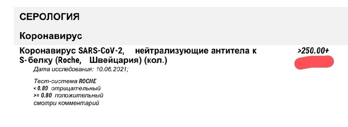 Магазин Техномагнат Где Находится