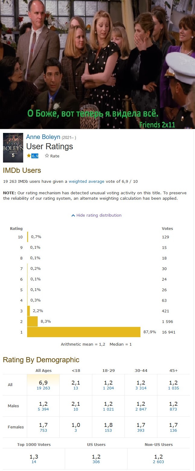 "��� ������ � ������ ��"