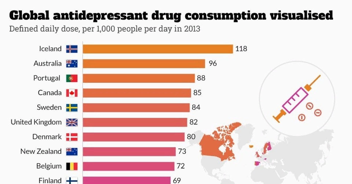 Https take profit org statistics countries. Список стран по потреблению антидепрессантов. Рейтинг потребления антидепрессантов по странам. Топ стран по потреблению антидепрессантов. Статистика потребления антидепрессантов по странам.
