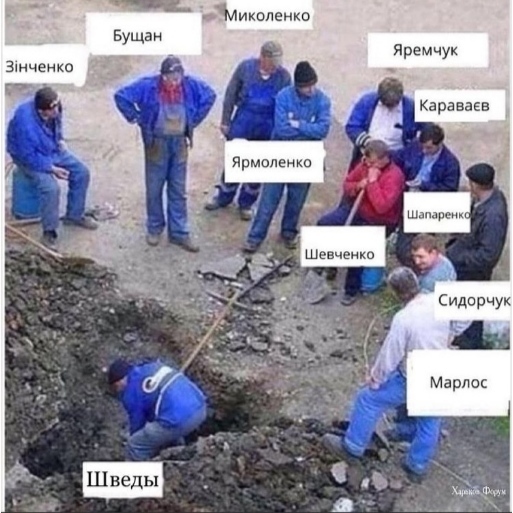 Сборная Украины выходит в плей-офф Евро-2020