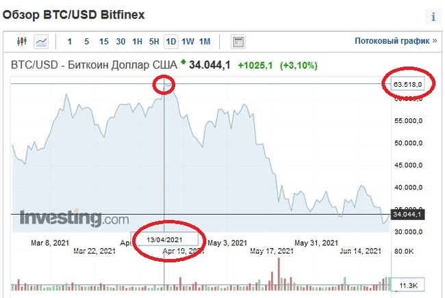 Новый праздник в календарь