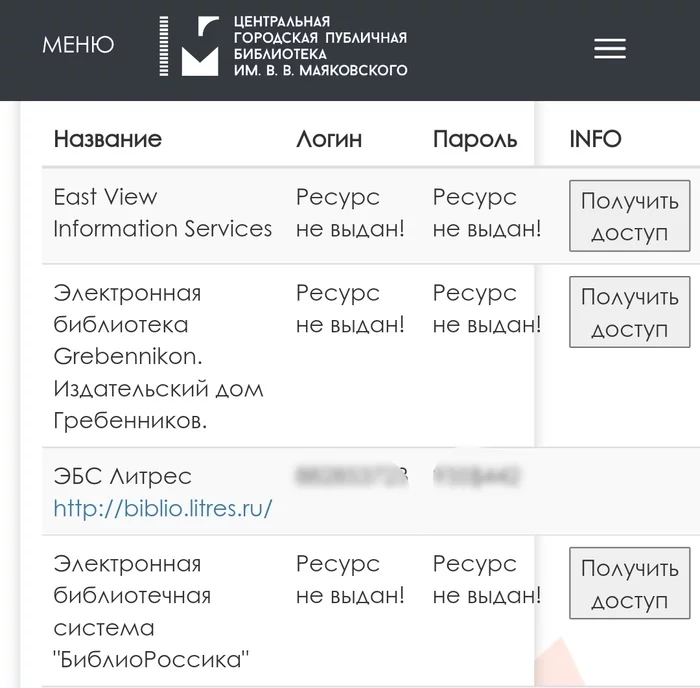 Читаем и слушаем книги бесплатно и легально с виртуальным читательским билетом Книги, Библиотека, Литрес, Халява, Бесплатно, Аудиокниги, Длиннопост Читаем и слушаем книги бесплатно и легально с виртуальным читательским билетом Книги, Библиотека, Литрес, Халява, Бесплатно, Аудиокниги, Длиннопост
