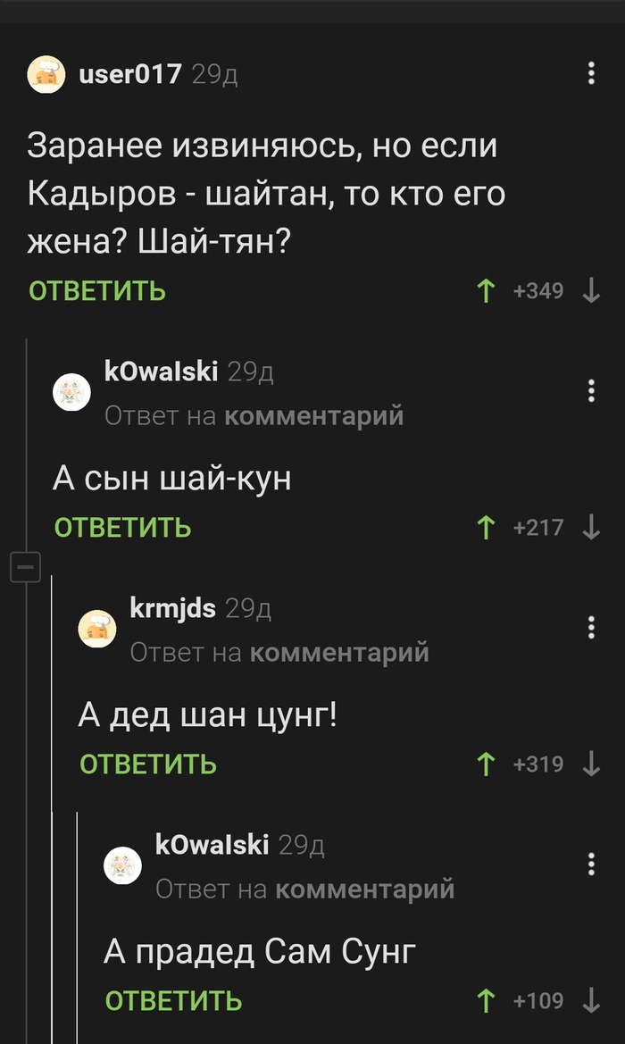 Родословная