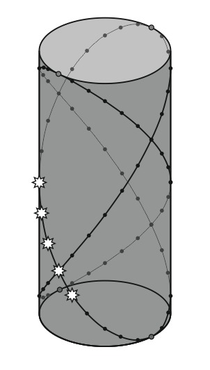 ,     ,   , , 