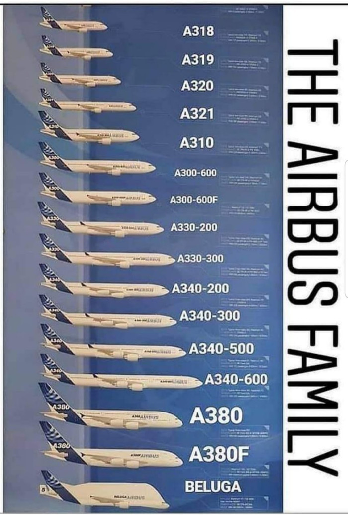 Airbus , Airbus, , , 