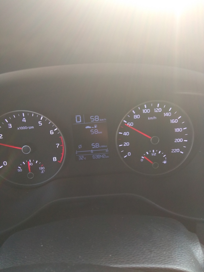 Новый тренд, повторяйте!