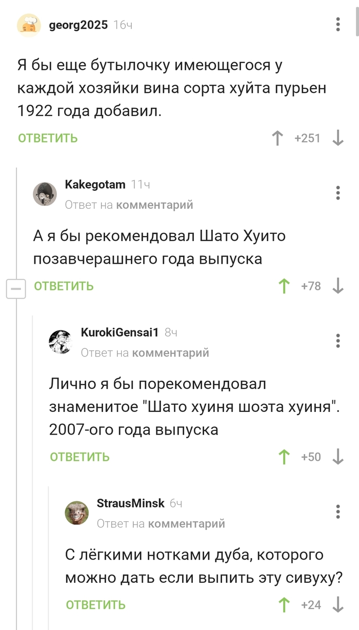 �������� 80 lvl