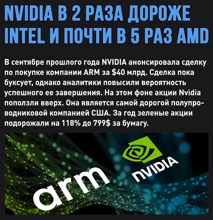     NVIDIA   Arm Nvidia, , Arm