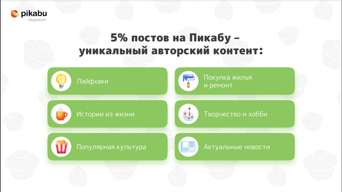 ��������� �������� ��� ��������������