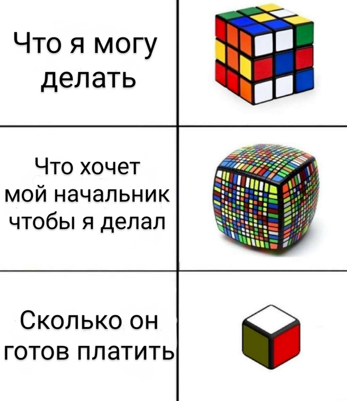  , , , 