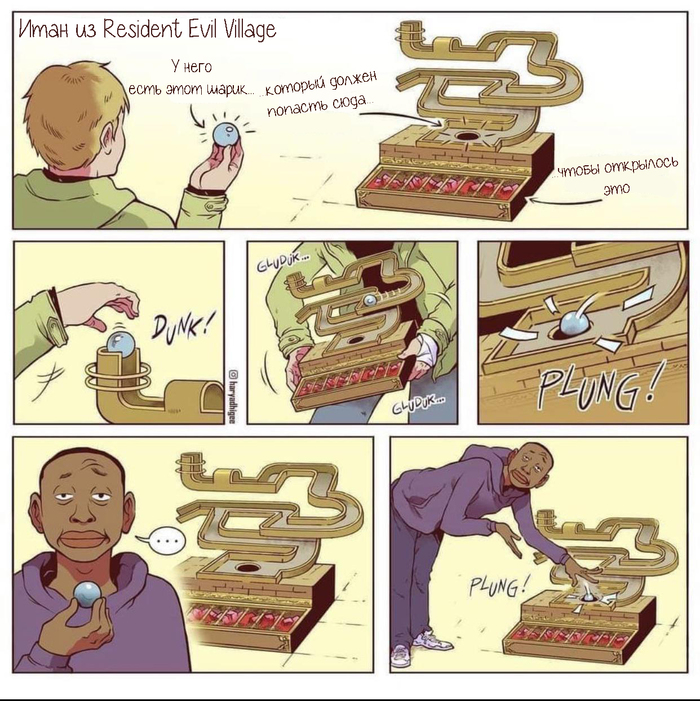 �� ���� ���������