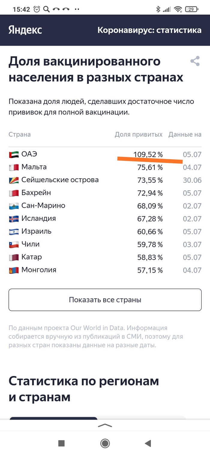 ���������� � ��� ����������