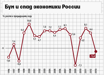 Что значит на юле неактивно. Смотреть фото Что значит на юле неактивно. Смотреть картинку Что значит на юле неактивно. Картинка про Что значит на юле неактивно. Фото Что значит на юле неактивно