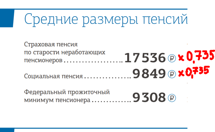 1200 какая разница что у меня хоронить будут. Смотреть фото 1200 какая разница что у меня хоронить будут. Смотреть картинку 1200 какая разница что у меня хоронить будут. Картинка про 1200 какая разница что у меня хоронить будут. Фото 1200 какая разница что у меня хоронить будут