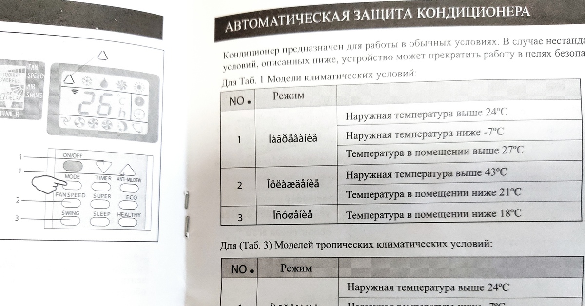Обозначение кнопок на пульте кондиционера самсунг. Индикатор с "сooling" на "heating" на кондиционере. Пульт управления кондиционером royal clima. Health перевод на кондиционере с английского русский. Health перевод на кондиционере с английского русский.