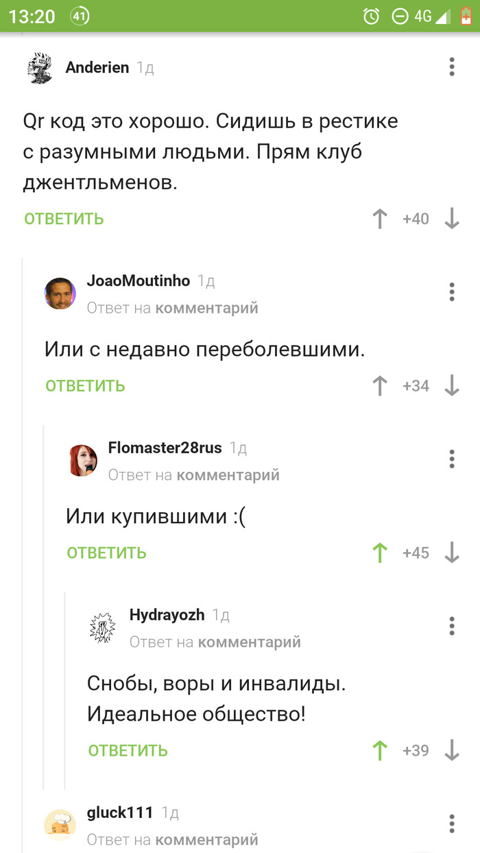 � ���������� � ������ (���� 2021)