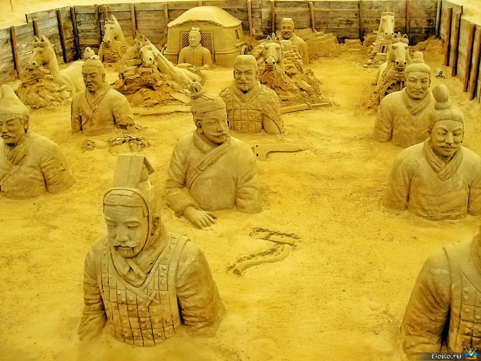 Терракотовая армия Терракотовая армия, Китай, Гробницы, История, Яндекс Дзен, Длиннопост