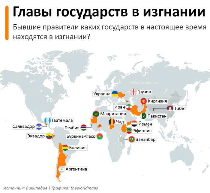 Бывшие лидеры каких государств в настоящее время находятся в изгнании? Карты, География, Страны, Инфографика, Правительство, Мир, Политика