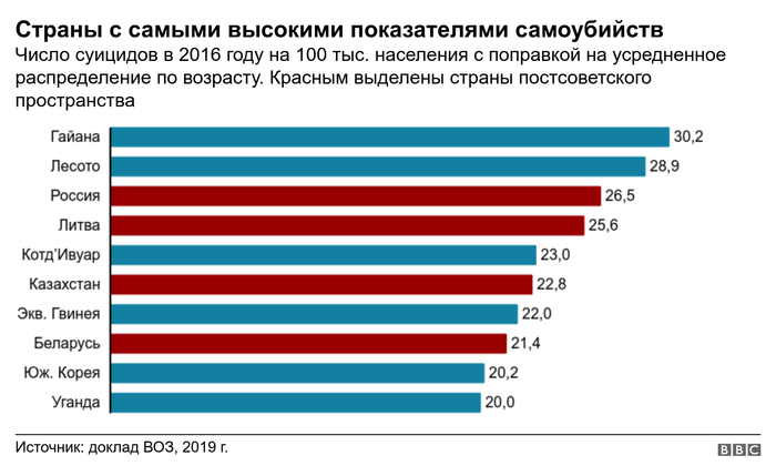 Почему мужчины убивают чаще чем женщины. Смотреть фото Почему мужчины убивают чаще чем женщины. Смотреть картинку Почему мужчины убивают чаще чем женщины. Картинка про Почему мужчины убивают чаще чем женщины. Фото Почему мужчины убивают чаще чем женщины