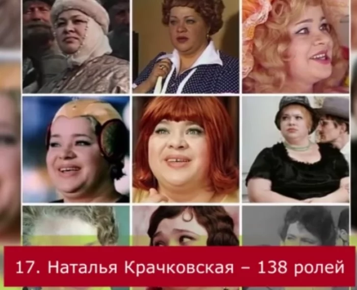 ТОП-18 советских актёров по количеству ролей в кино Советское кино, Актеры и актрисы, Фильмы, Российское кино, Знаменитости, Топ, Длиннопост, Советские актеры