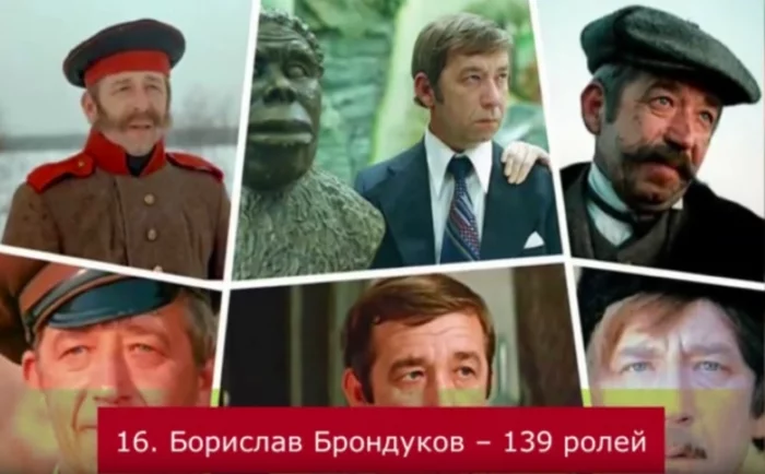 ТОП-18 советских актёров по количеству ролей в кино Советское кино, Актеры и актрисы, Фильмы, Российское кино, Знаменитости, Топ, Длиннопост, Советские актеры