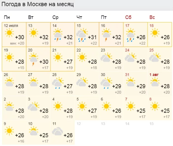 Точный прогноз погоды в магнитогорске на месяц. Погода в Магнитогорске. Погода в Липецке на месяц. Погода в Липецке. Погода в Москве на месяц.