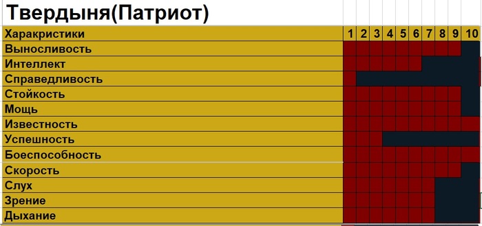 Кто такой омни мен. Смотреть фото Кто такой омни мен. Смотреть картинку Кто такой омни мен. Картинка про Кто такой омни мен. Фото Кто такой омни мен