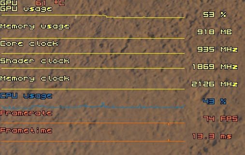   99%   ,  ,  ,  