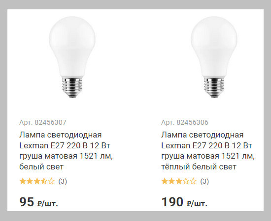 Основные компоненты LED лампы